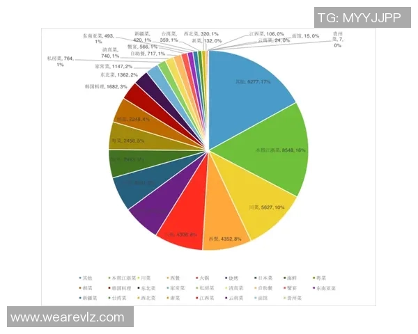 广州羽毛球队在联合会杯中的节奏表现分析与点评 广州羽毛球队在联合会杯中的节奏表现分析与点评