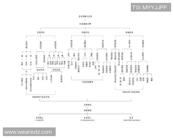 广州足球队盯防体系解析与战术运用的深度探讨与实践经验分享 广州足球队盯防体系解析与战术运用的深度探讨与实践经验分享