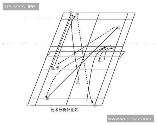 深圳羽毛球队战术解析与对比深度剖析球队优势与不足之处