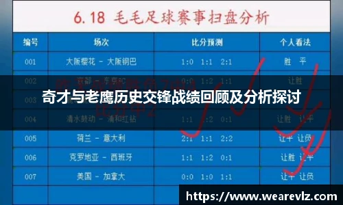 奇才与老鹰历史交锋战绩回顾及分析探讨